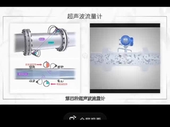 Máy đo lưu lượng siêu âm