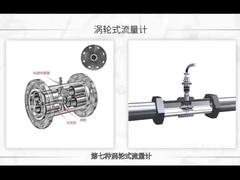 Máy đo lưu lượng tua-bin lỏng loại TFC Máy đo nước tua-bin cho ngành công nghiệp hóa dầu kim loại kim loại